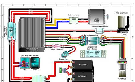 elegant caterpillar ignition switch wiring diagram