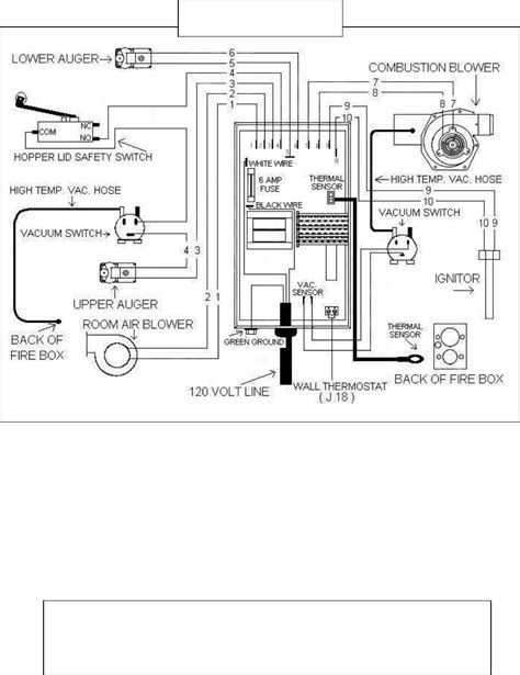 wiring diagram pellet stove diagram circuit