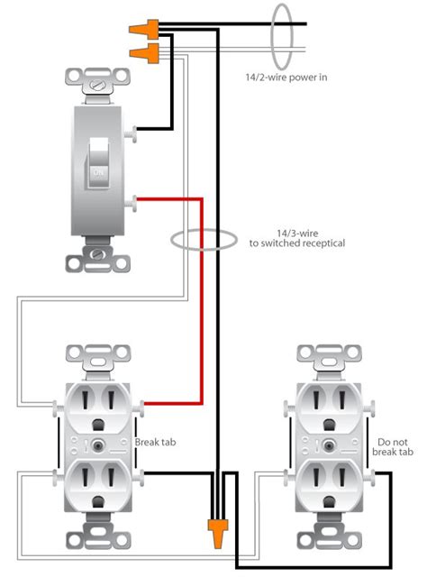 switched outlet wiring diagram