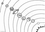 Planets Nasa Sonnensystem Sonnensystems Cool2bkids Paintingvalley Orbit Farbseiten Remarkable Coloringfolder Malvorlagen sketch template