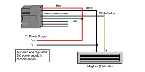magnetic door lock wiring diagram gif