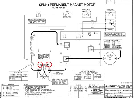 diagram  club car  solenoid wiring diagram full version hd quality wiring diagram
