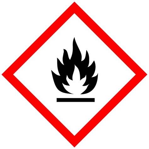 ghs hazard pictogram flammable hazard warning sign flammable   porn website