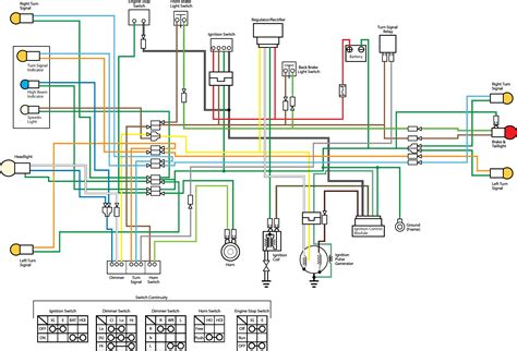 vw dune buggy wiring diagram   wiring diagram image