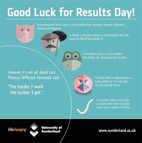 good luck message   level results day results day  level