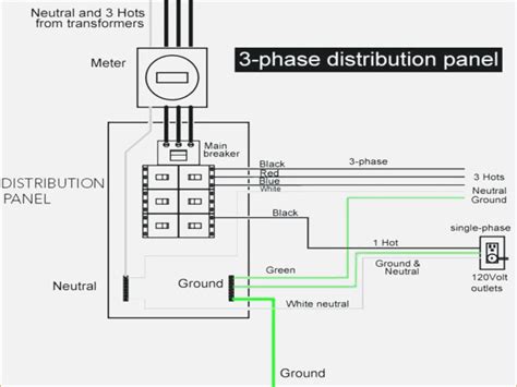 kva transformer wiring diagram gallery wiring diagram sample