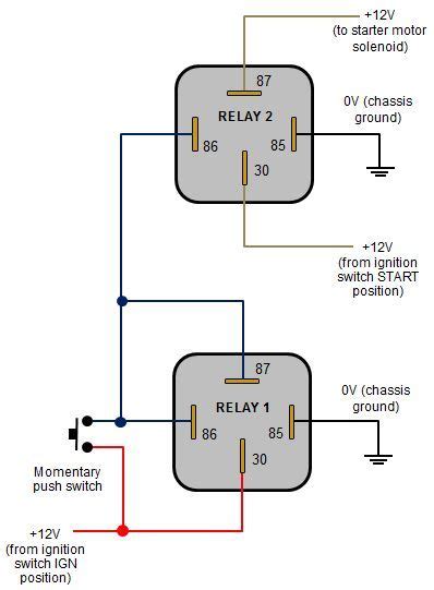 auto kill switch  detail basic electrical wiring