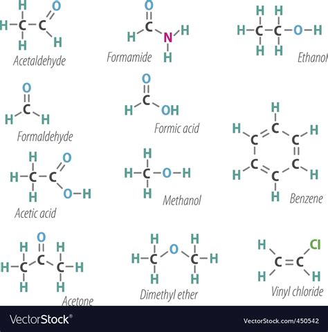 chemistry formulas royalty  vector image vectorstock