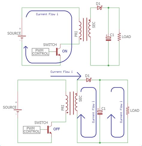 flyback converter circuit diagram