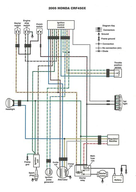 motorcycle wiring diagrams  lights