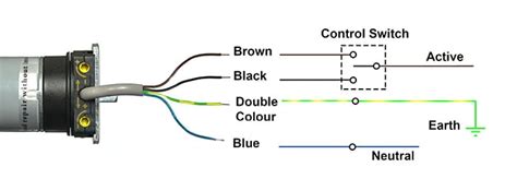 phase roller door wiring diagram herbalium