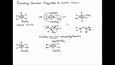 newman projections  names  organic chemistry youtube