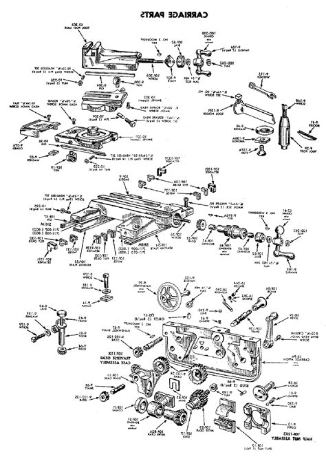 atlas  lathe parts diagram