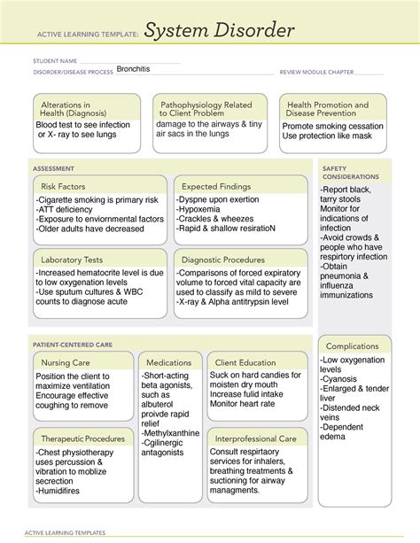 influenza system disorder template
