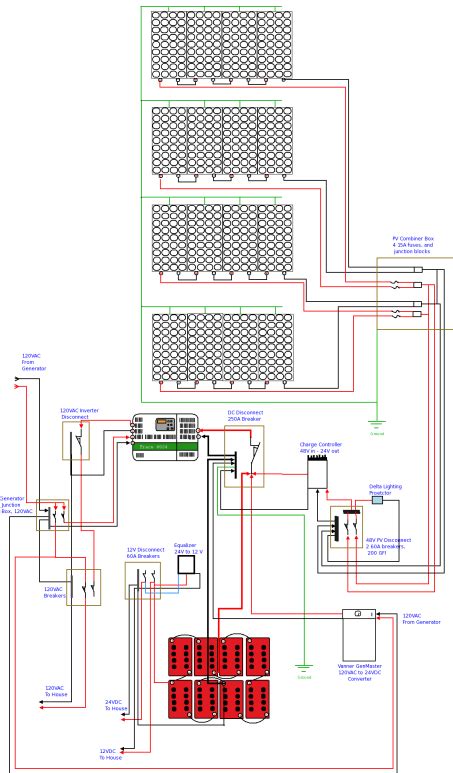 wiring diagram house  shed