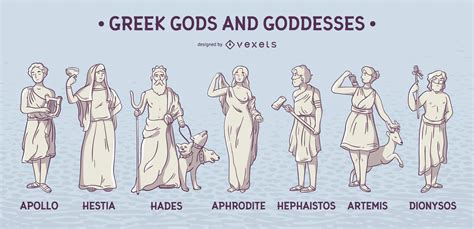 greek gods  goddesses vector set vector