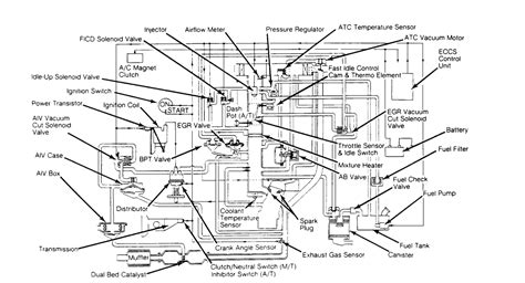 nissan pickup wiring diagram nissan  diff diagram  nissan diagram car mechanic don