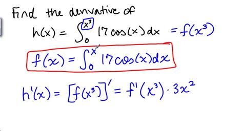 derivatives  integrals youtube