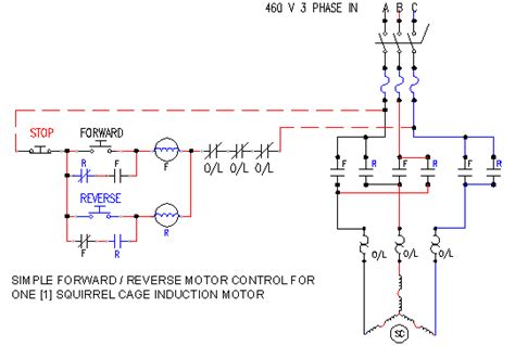squirrel cage induction motor circuit diagram wiring diagram