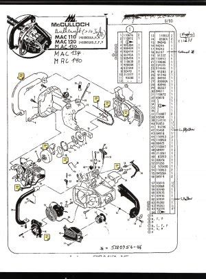 stihl  chainsaw parts list