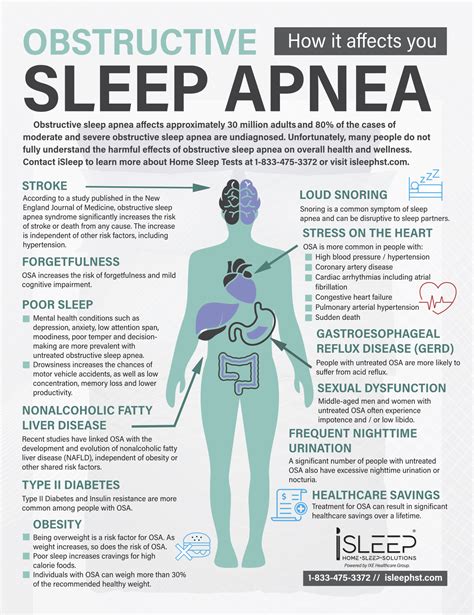 sleep apnea info  isleep