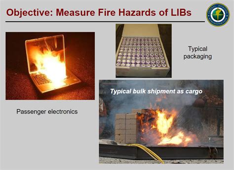bayou renaissance man lithium ion batteries  permanent fire hazard