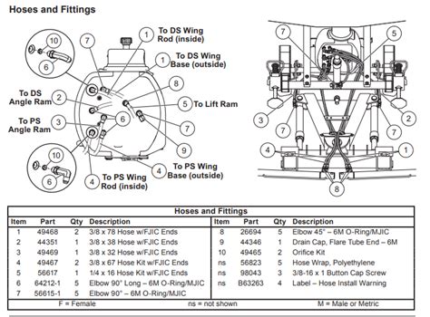 fisher plow parts diagram diagram design   xxx hot girl