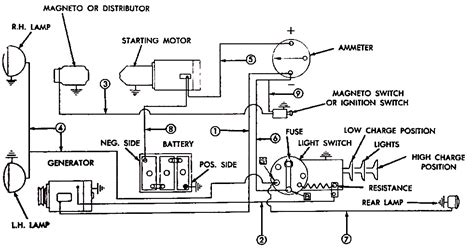 basic  volt ignition wiring diagram wiring diagram