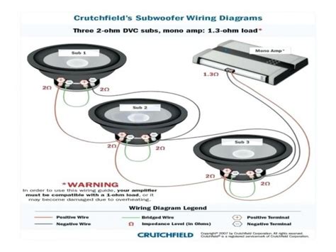 subwoofer wiring diagram diagram  ohm wiring subwoofer diagrams  subs full version hd