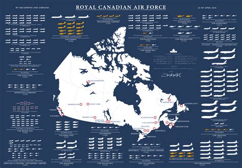 royal canadian air force