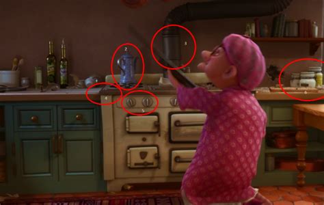 Prepare For Your Mind To Be Blown By This Ratatouille