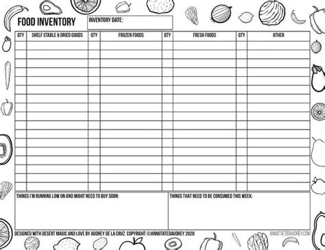 printable food inventory annotated audrey