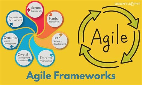 agile frameworks choosing   framework