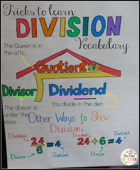 tips    students learn division vocabulary  owl teacher