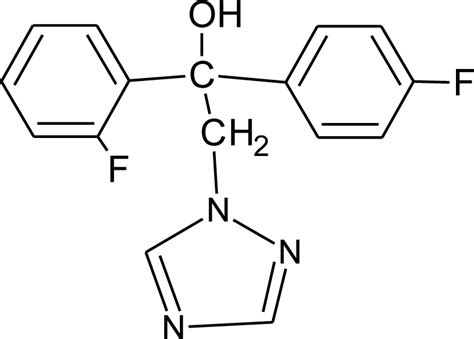 ijerph free full text effect of endocrine disruptor pesticides a