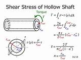 Shaft Torsion Stress Shear Torque sketch template
