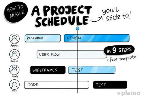 project schedule youll stick    steps