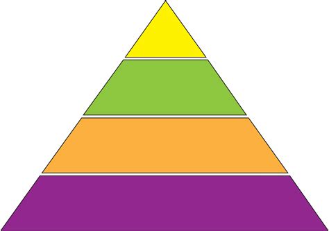 clipart concept pyramid diagram