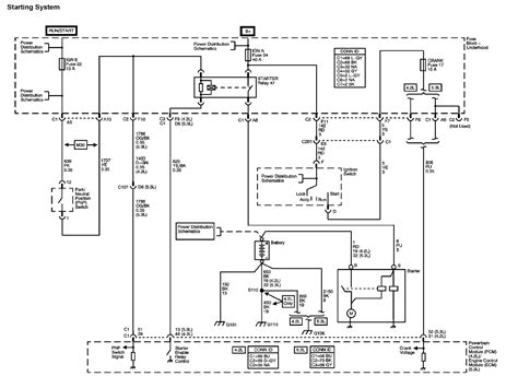 diagram  chevy trailblazer wiring harness diagram mydiagramonline