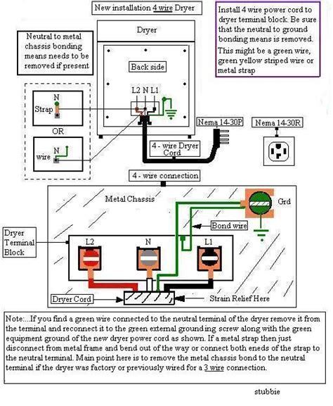 amana dryer wiring schematic wiring diagram  schematic