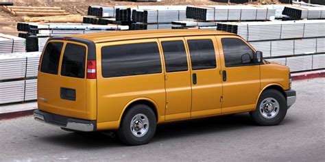 chevrolet express review pricing  specs