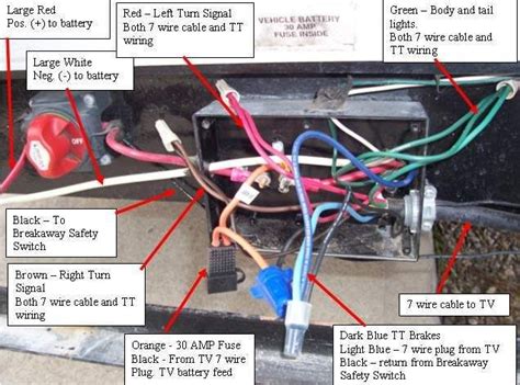 battery area  volt junction box wiring sunline coach owners club junction boxes