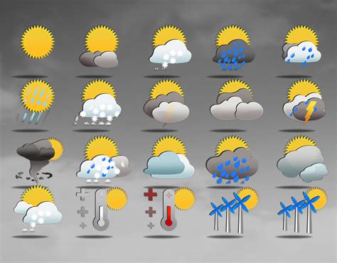 animated weather pro  mobilityflow downloads findyourlasopa