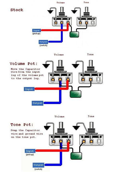 speaker wiring diagram  volume control volume wiring touchboards speakers owi