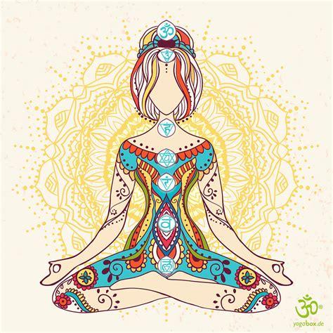 kundalini meditation yoga blog
