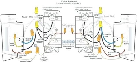 lutron dimmer switch wiring
