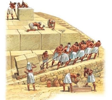 Why Were The Ancient Egyptian Pyramids Built Quora
