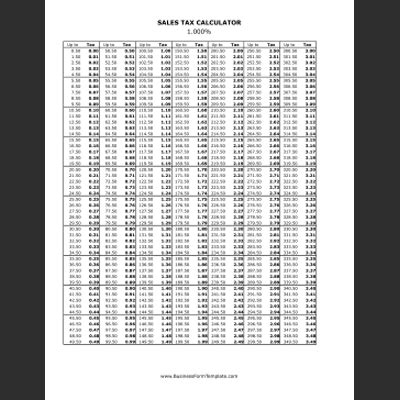 printable tax schedules