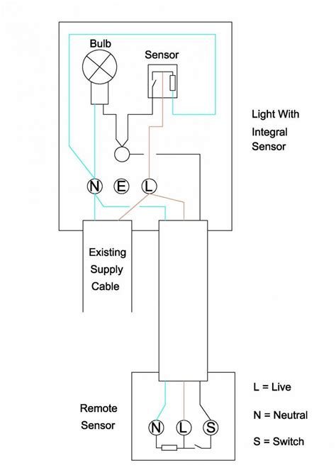 pir light wiring diagram goearth