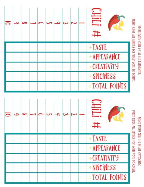 chili cook  score cards editable template family activity chili cook